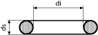 Corretto dimensionamento dell'O-ring