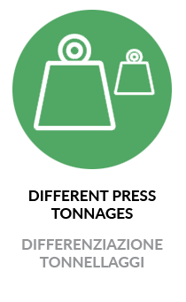 Differenziazione tonnellaggi