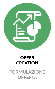 Formulazione offerta