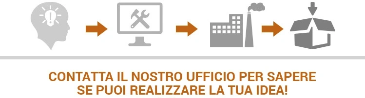 Contatta il nostro ufficio tecnico